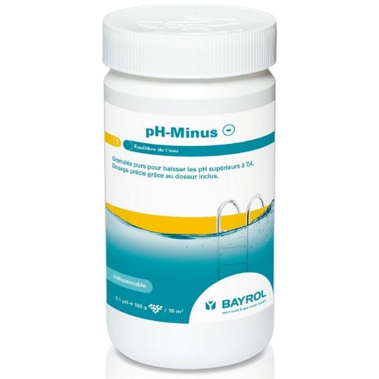 pH-минус